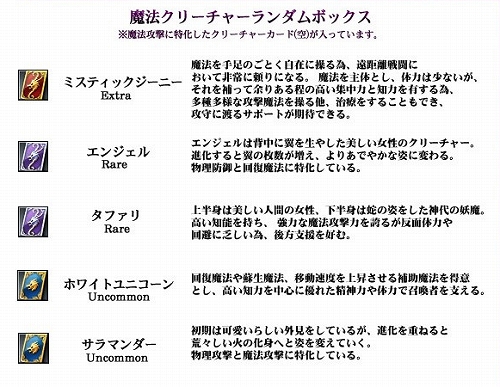 ���������꡼ No.007�Υ���ͥ������ / ��RAPPELZ�ס��������åץǡ��ȤǼ�������뿷���󥸥��ȥ����ݡ����ɤ�����