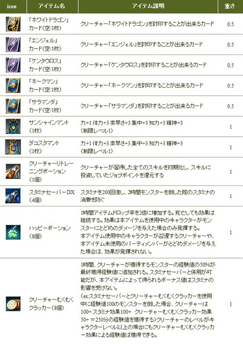 画像ギャラリー No.007のサムネイル画像 / 「RAPPELZ」アップデート「Epic7-2 Obsession」のティザーサイトが更新