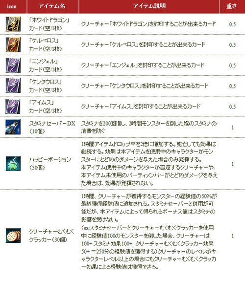 画像ギャラリー No.008のサムネイル画像 / 「RAPPELZ」アップデート「Epic7-2 Obsession」のティザーサイトが更新