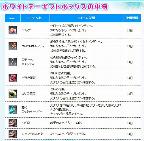 ꡼ No.006 | RAPPELZס٥ȥ˼뿷ǽҲ𡣥٥Ⱦ⤪Ϥ