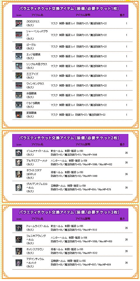 ���������꡼ No.002�Υ���ͥ������ / ��RAPPELZ�ס������ȸ򴹲�ǽ�ʿ������åȤ�Ф������ܥå�����ȯ��