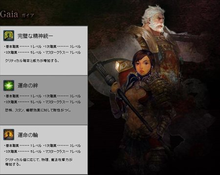 ���������꡼ No.004�Υ���ͥ������ / ��RAPPELZ�׼��󥢥åץǡ��ȡ�EPIC7-3:THE TRIAL�פΥƥ����������Ȥ������ץ󡣿������ɲä�����²��ͭ������ξ��󤬸�����