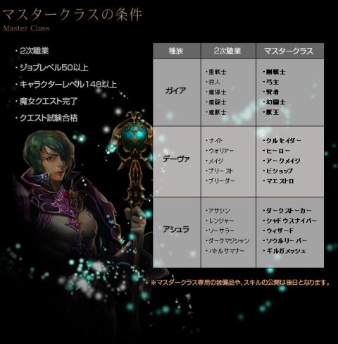 ���������꡼ No.002�Υ���ͥ������ / ��RAPPELZ���緿���åץǡ��ȶ�Ť����ޥ��������饹���פʤɡ������������