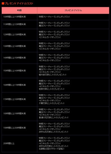 画像ギャラリー No.002のサムネイル画像 / 「RAPPELZ」，「Epic7-3実装記念キャンペーン」第2弾が本日よりスタート