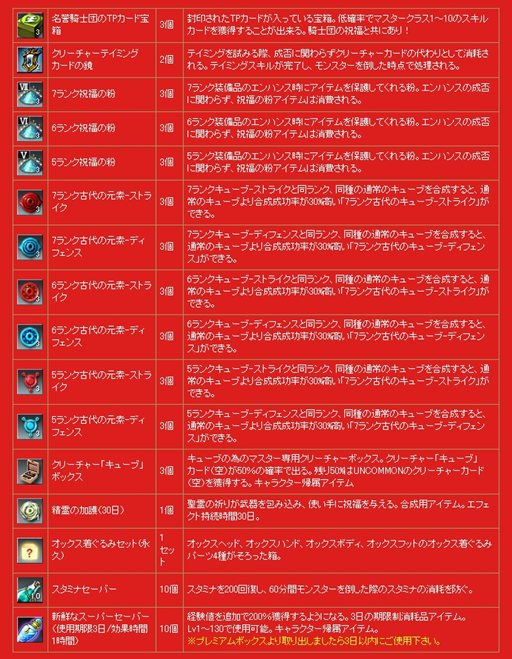 ���������꡼ No.002�Υ���ͥ������ / ��RAPPELZ�״��ָ����GM���ߥ�����X�ͰƤΡ�ʡ�ޡ�4�����䳫��