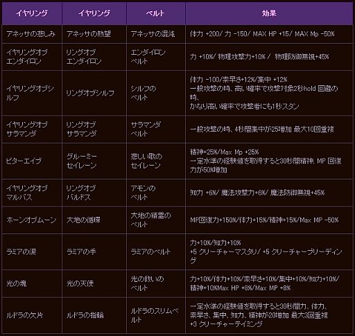 ���������꡼ No.001�Υ���ͥ������ / ��RAPPELZ�ס������꡼���㡼�֥饤�ǥ�����פΥ�����ʤɤ�������