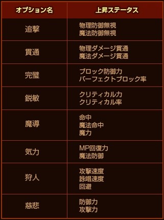 ���������꡼ No.002�Υ���ͥ������ / ��RAPPELZ�ס��緿���åץǡ��ȡ�EPIC7-4:The Square�ɤ�3��27���˼���