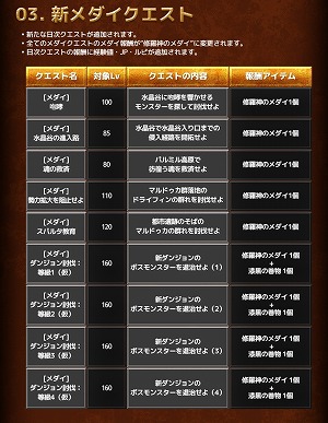 画像ギャラリー No.004のサムネイル画像 / 「RAPPELZ」，大型アップデート「Epic 9-1 狂気の残響」の追加情報を公開