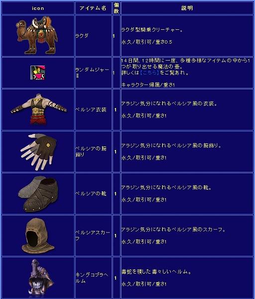 画像ギャラリー No.015のサムネイル画像 / 「RAPPELZ」，アラビアンナイトをモチーフにしたイベントの第1部がスタート