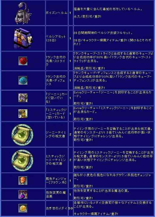 画像ギャラリー No.016のサムネイル画像 / 「RAPPELZ」，アラビアンナイトをモチーフにしたイベントの第1部がスタート