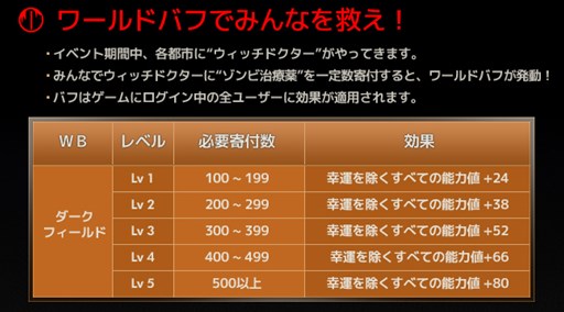 ������#003�Υ���ͥ���/��RAPPELZ���̾���󥸥�������Ȥ�����2014�ϥ�������ץ��٥�Ȥ���������