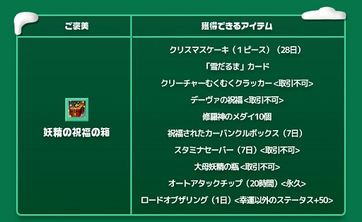 ������#003�Υ���ͥ���/��RAPPELZ�ץ��ꥹ�ޥ����٥�ȡ֤������������Υץ쥼�����å��!?�פ�����