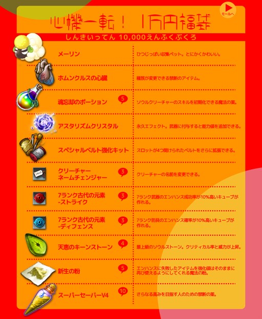 画像集#001のサムネイル/「RAPPELZ」恒例の「2015 RAPPELZ福袋」が販売開始。今年は3種類を用意