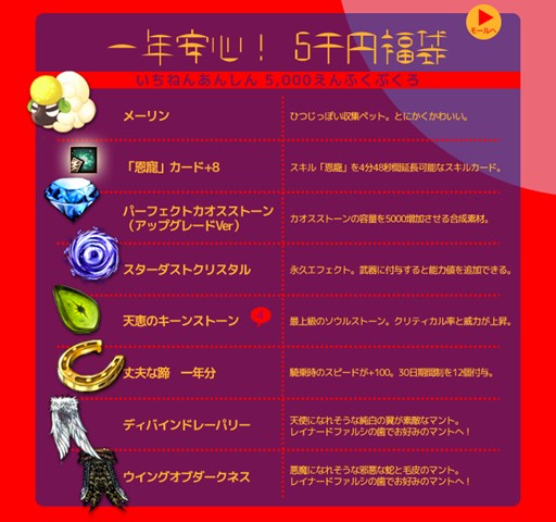 画像集#002のサムネイル/「RAPPELZ」恒例の「2015 RAPPELZ福袋」が販売開始。今年は3種類を用意