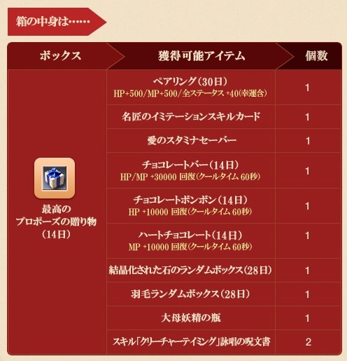 ���������꡼ No.002�Υ���ͥ������ / ��RAPPELZ�ס����λȼԥ��塼�ԥåɤ������Х�󥿥��󥤥٥�Ȥ���������