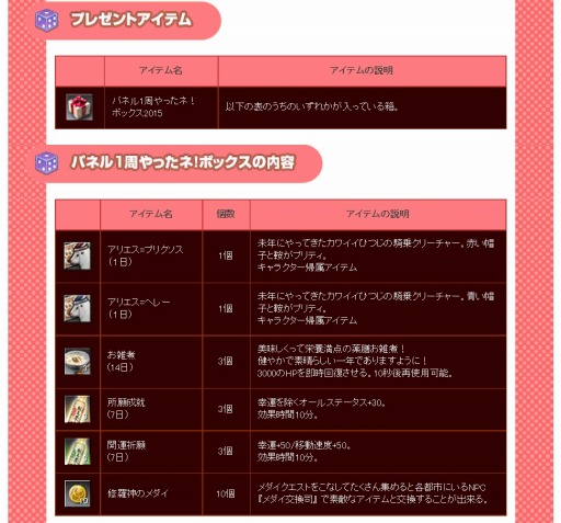 ���������꡼ No.002�Υ���ͥ������ / ��RAPPELZ�ץѥͥ�1�����ܻؤ����٥�ȡ֥ѥͥ� de ������ 2015�פ�»�