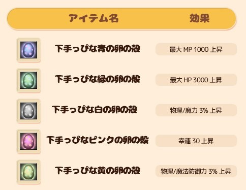 ���������꡼ No.002�Υ���ͥ������ / ��RAPPELZ�ס����ʥ������������å��������ܻؤ����٥�Ȥ�����