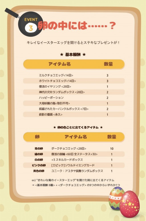 ���������꡼ No.003�Υ���ͥ������ / ��RAPPELZ�ס����ʥ������������å��������ܻؤ����٥�Ȥ�����