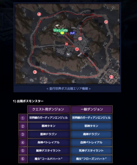 ���������꡼ No.003�Υ���ͥ������ / ��RAPPELZ�ס������緿���åץǡ��ȡ�Epic9-2 ��������ۤ��ơפǿ����󥹥��󥹥��󥸥����¹������פ����