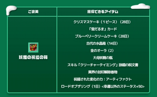 ���������꡼ No.003�Υ���ͥ������ / ��RAPPELZ�ס����ꥹ�ޥ����٥����1�ơ֤������������Υץ쥼�����å����פ򳫺�