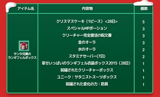 ���������꡼ No.003�Υ���ͥ������ / ��RAPPELZ�ץ��ꥹ�ޥ����٥�������ơ֥��祤�����󥿤Υ���Х��������׳���