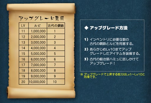 画像ギャラリー No.009のサムネイル画像 / 「RAPPELZ」アップデート「Epic9-3 真実の行方」の実装日が3月2日に決定