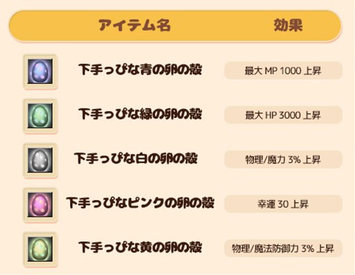 ���������꡼ No.002�Υ���ͥ������ / ��RAPPELZ�ס����ޤ��ޤʥ����ƥब��������2016�������������٥�ȡפ򳫺�