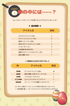 ���������꡼ No.003�Υ���ͥ������ / ��RAPPELZ�ס����ޤ��ޤʥ����ƥब��������2016�������������٥�ȡפ򳫺�