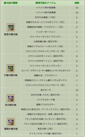 ���������꡼ No.003�Υ���ͥ������ / ��RAPPELZ��spring���٥�ȡ֥���Ȥο���ȭ�˲ֺ餫�����פ�������곫��