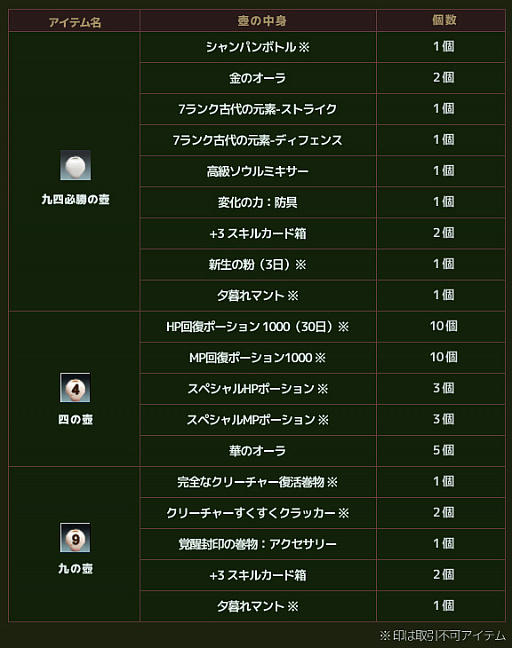 ���������꡼ No.011�Υ���ͥ������ / ��RAPPELZ���緿���åץǡ��ȡ�Epic9-4 ˺���줿��������ɼ�����ǰ�����ڡ��󤬥�������