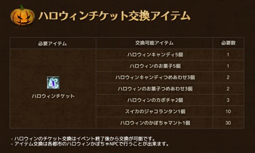 ���������꡼ No.004�Υ���ͥ������ / ��RAPPELZ�ס����٥�ȡּ���᤻���ϥ�������2016�פ�������곫��