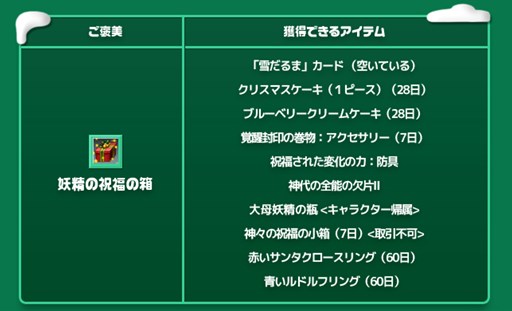画像ギャラリー No.003のサムネイル画像 / 「RAPPELZ」クリスマスイベント第一弾「いたずら妖精のプレゼント争奪戦!?」開始