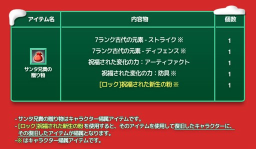 画像ギャラリー No.002のサムネイル画像 / 「RAPPELZ」,クリスマスイベント第2弾「チョイ悪サンタのアルバイト大作戦!」を本日より開催