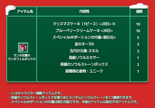 画像ギャラリー No.003のサムネイル画像 / 「RAPPELZ」,クリスマスイベント第2弾「チョイ悪サンタのアルバイト大作戦!」を本日より開催