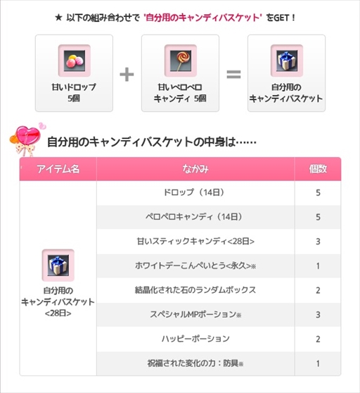 画像ギャラリー No.004のサムネイル画像 / 「RAPPELZ」,ホワイトデーイベント2017「キャンディバスケットを作ろう!」を開催