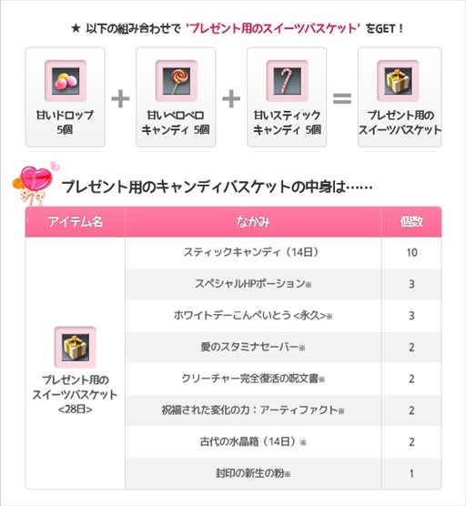 画像ギャラリー No.005のサムネイル画像 / 「RAPPELZ」,ホワイトデーイベント2017「キャンディバスケットを作ろう!」を開催