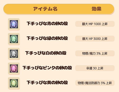 ���������꡼ No.002�Υ���ͥ������ / ��RAPPELZ�ס��������������٥�Ȥ��������ϡ��񤫤���͡��ʥ����ƥ������Ǥ���