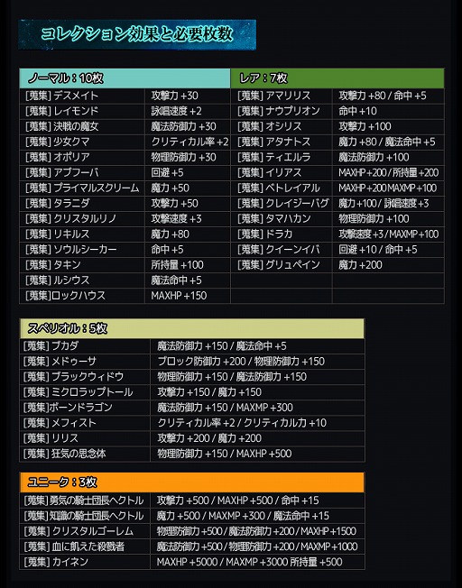 ���������꡼ No.004�Υ���ͥ������ / ��RAPPELZ�ס�Epic9-5���⳦�ο��¡ץܥ������ɥ��쥯�����ξ��󤬸���