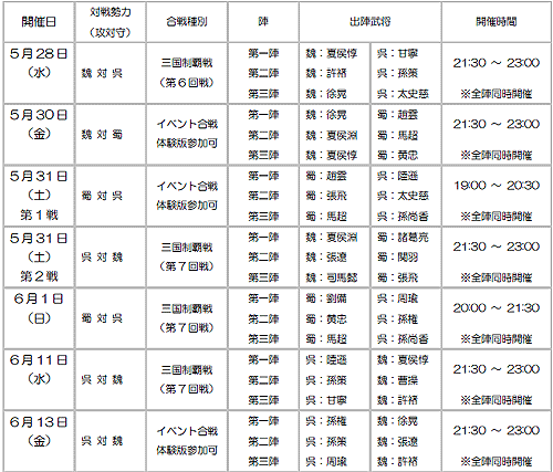 画像集#001のサムネイル/「三國志 Online」,新兵器が投入される6月の合戦スケジュール