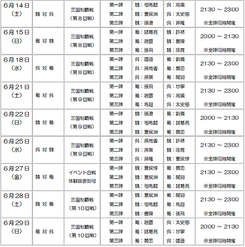 画像集#002のサムネイル/「三國志 Online」,新兵器が投入される6月の合戦スケジュール