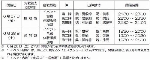 ������#001�Υ���ͥ���/�ֻ�Ԣ�� Online�פ�6��26���˥��åץǡ��ȡ�����Ǥ��襤�򥤥᡼������������ޥåסȴءɤʤɤ�����