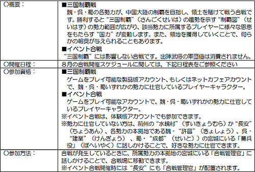 ������#001�Υ���ͥ���/�ֻ�Ԣ�� Online��7���٥��åץǡ��ȼ»ܡ�8��ι��凉�����塼��ȯɽ