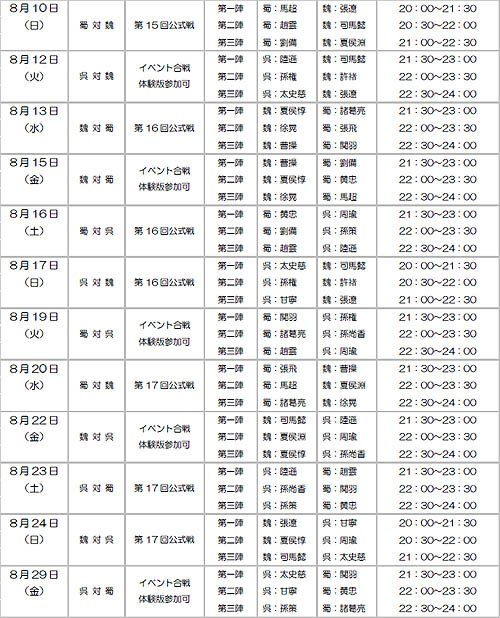 ������#003�Υ���ͥ���/�ֻ�Ԣ�� Online��7���٥��åץǡ��ȼ»ܡ�8��ι��凉�����塼��ȯɽ