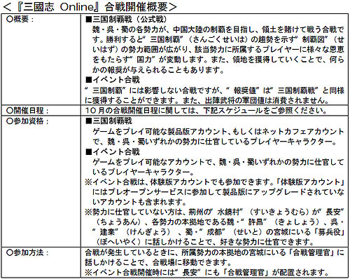 画像ギャラリー No.001のサムネイル画像 / 「三國志 Online」“三国制覇”第二節は10月25日開始に決定！