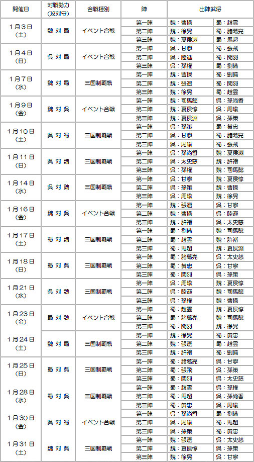 画像ギャラリー No.003のサムネイル画像 / 「三國志Online」1月合戦スケジュール決定，新合戦場“湿地”も登場