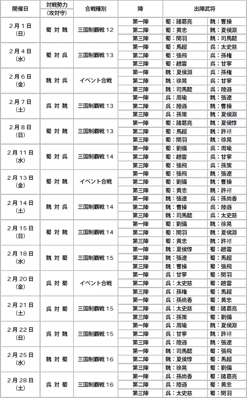 ������#001�Υ���ͥ���/�ֻ�Ԣ�� Online��2����凉�����塼���Ϣ³���٥��������곫��