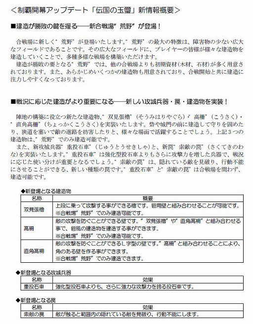 ������#001�Υ���ͥ���/�ֻ�Ԣ�� Online�ס����Ƴ��륢�åץǡ��ȡ�����ζ̼��׺ǿ���������