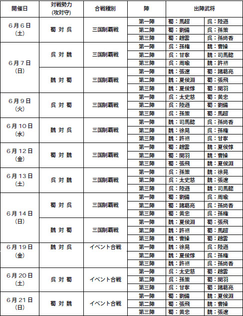 ������#001�Υ���ͥ���/�ֻ�Ԣ�� Online�׻������ơ�����ζ̼���6������塼�����