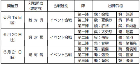 画像集#005のサムネイル/いつもと気分を変えて勝負。「三國志 Online」の「仮装大合戦」