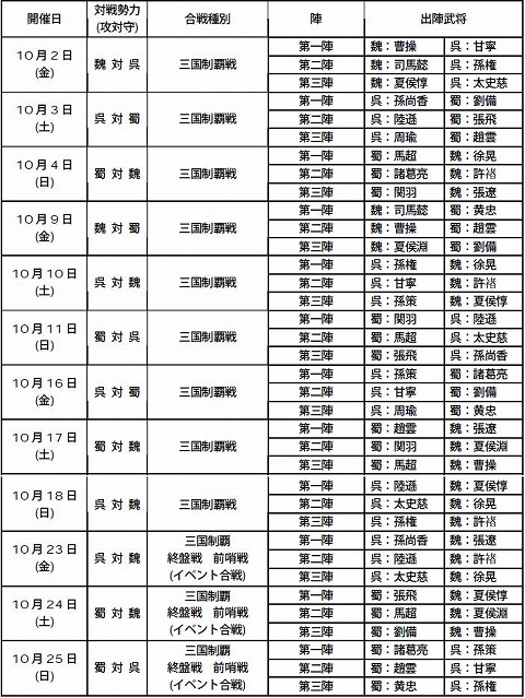 ���������꡼ No.005�Υ���ͥ������ / ���褤����ͤᡣ�ֻ�Ԣ�� Online�ס�10��ι��凉�����塼������